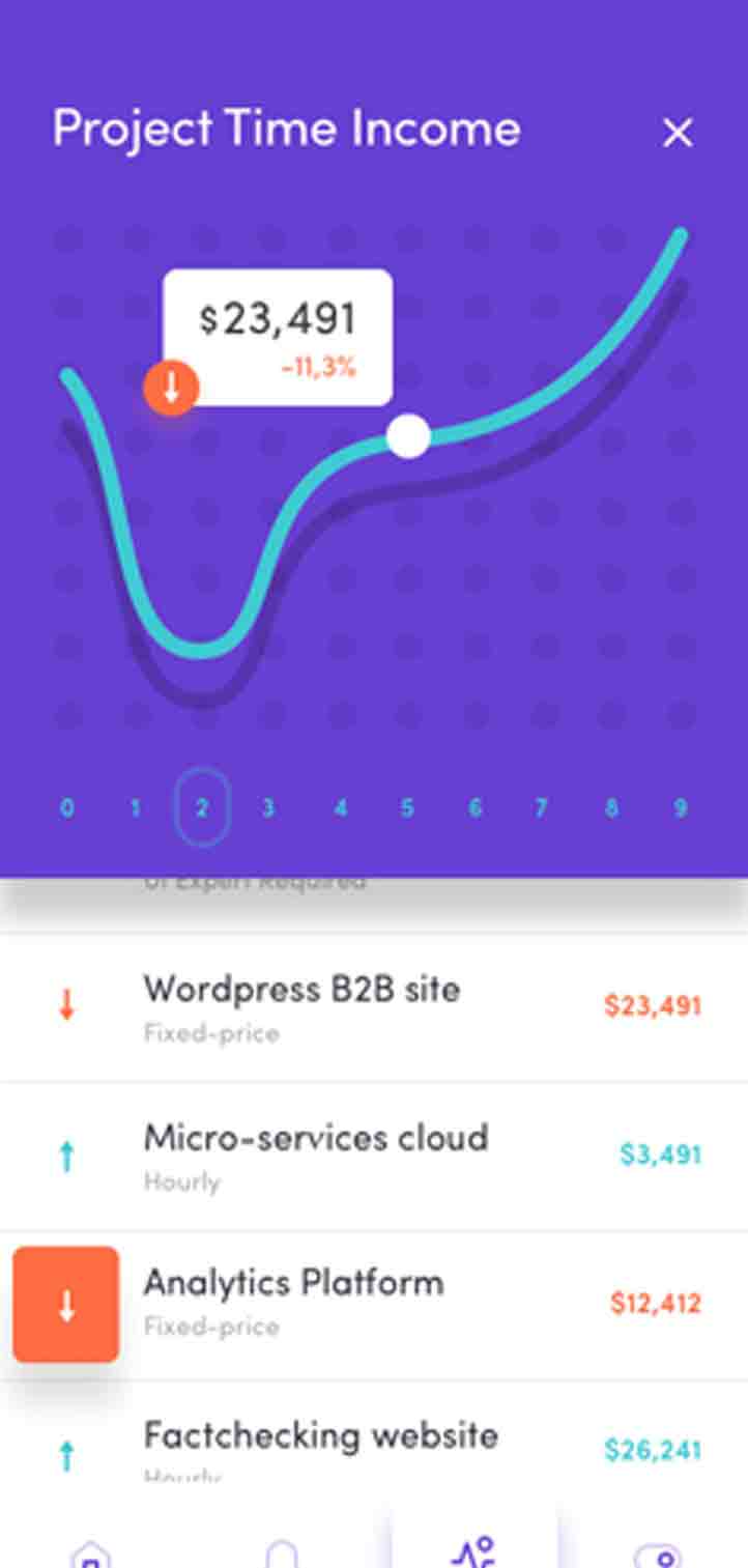 安卓短信轰炸机